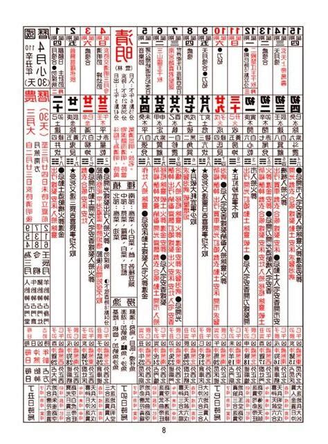 農民曆 牽新車|【農民曆 牽車好日子】農民曆牽車好日子全公開！別錯過2024新。